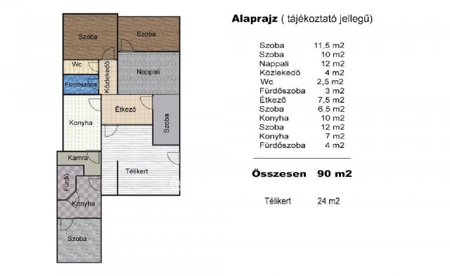 Eladó családi ház, Abdaon 54.9 M Ft, 4+1 szobás