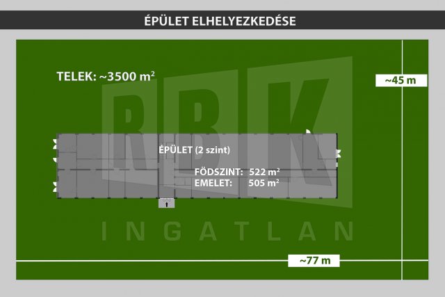 Eladó ipari ingatlan, Balatonfűzfőn 199 M Ft