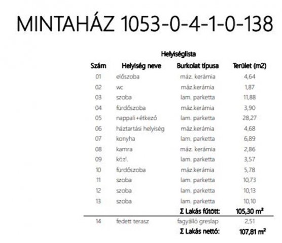Eladó családi ház, Enesén 54.991 M Ft, 3 szobás
