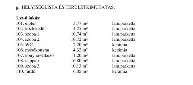 Eladó ikerház, Nyíregyházán 65 M Ft, 4 szobás