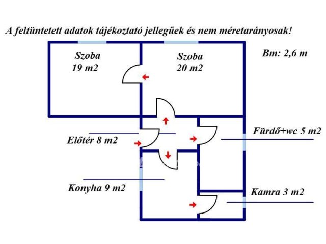 Eladó családi ház, Patvarcon 14.9 M Ft, 2 szobás