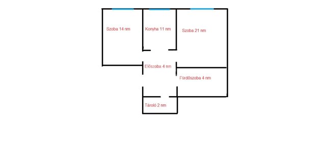Eladó téglalakás, Budapesten, XIII. kerületben 82.9 M Ft
