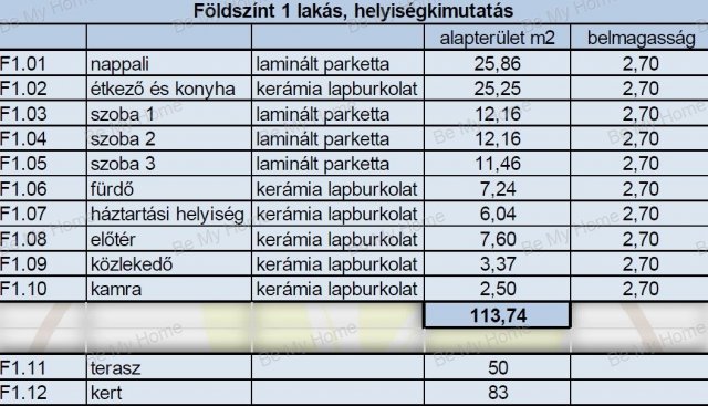 Eladó téglalakás, Balatonföldváron 112.33 M Ft, 4 szobás