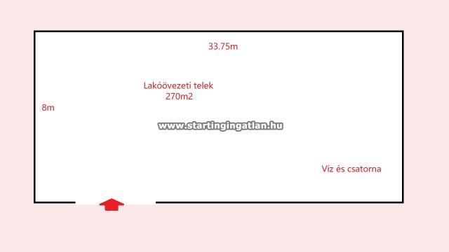 Eladó telek, Budapesten, XV. kerületben 27.9 M Ft