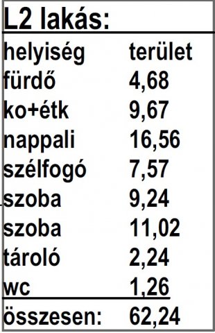 Eladó családi ház, Tatabányán 55 M Ft, 2 szobás