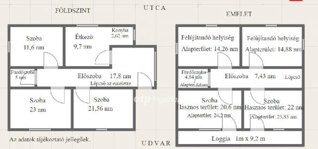 Eladó családi ház, Balatonfüreden 165 M Ft, 4+1 szobás