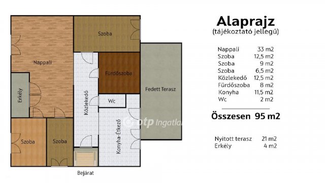 Eladó családi ház, Mosonszentmiklóson 65 M Ft, 3+1 szobás