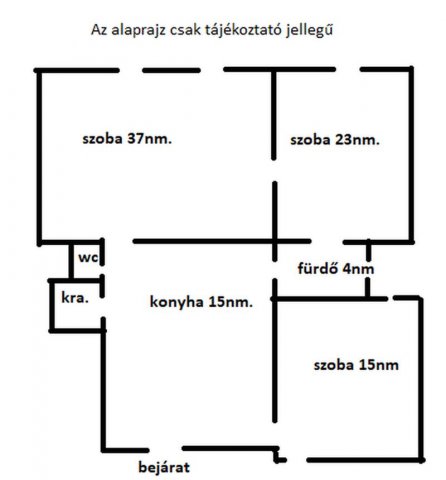 Eladó téglalakás, VIII. kerületben, Népszínház utcában