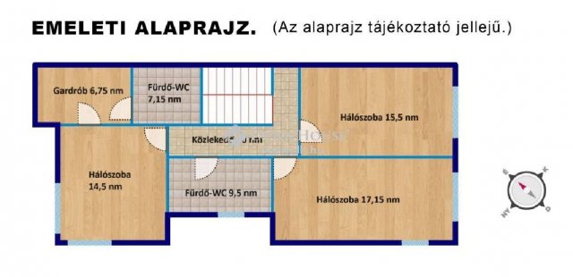 Eladó családi ház, Budapesten, XVIII. kerületben 154.9 M Ft