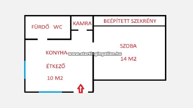 Eladó téglalakás, IV. kerületben, Munkásotthon utcában