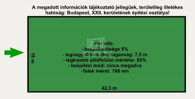 Eladó telek, Budapesten, XXII. kerületben 34.5 M Ft