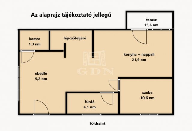 Eladó családi ház, Gödön 102 M Ft, 2+2 szobás