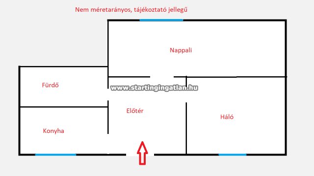 Eladó téglalakás, Budapesten, XIV. kerületben 80 M Ft, 2 szobás