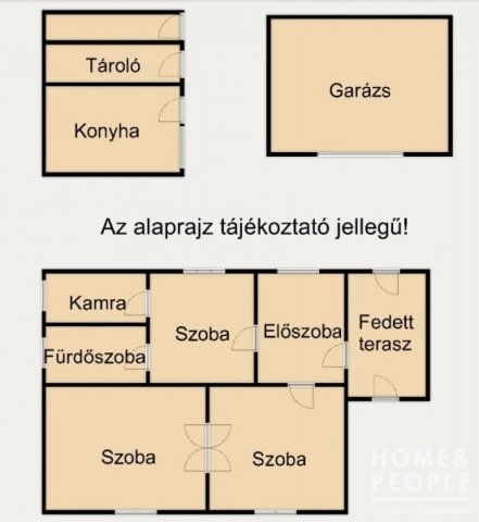 Eladó családi ház, Szegeden 51 M Ft, 3 szobás