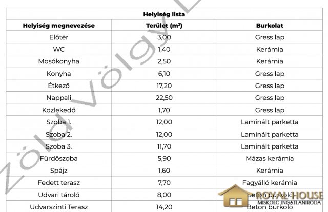 Eladó családi ház, Bükkábrányban 64.99 M Ft, 4 szobás