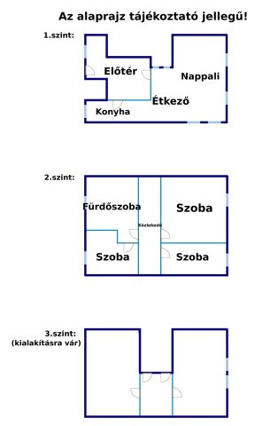 Eladó sorház, Veszprémben 64.9 M Ft, 6 szobás