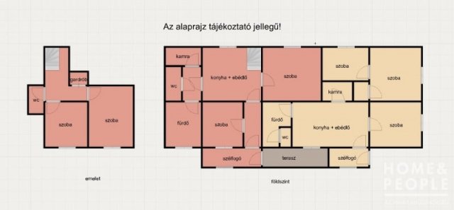 Eladó családi ház, Szegeden 52.99 M Ft, 7 szobás