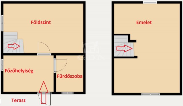 Eladó családi ház, Dunakeszin 27.2 M Ft, 2 szobás