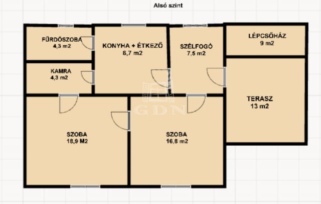 Eladó családi ház, Balatongyörökön 89.8 M Ft, 5 szobás