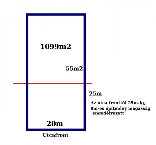 Eladó telek, Budapesten, X. kerületben 120 M Ft