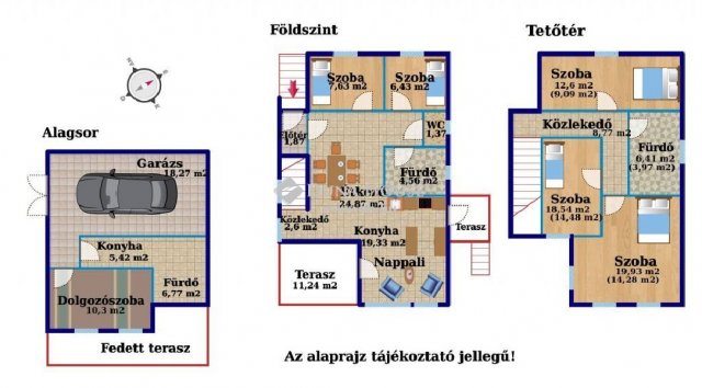 Eladó családi ház, Balatonalmádiban 199 M Ft, 7 szobás