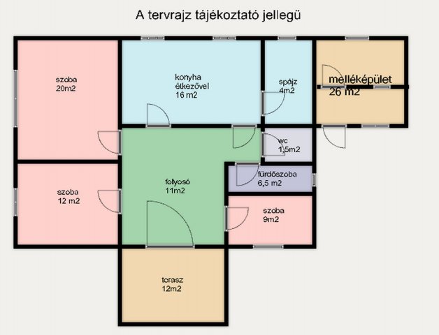 Eladó családi ház, Kiskunmajsán 19.999 M Ft, 3 szobás