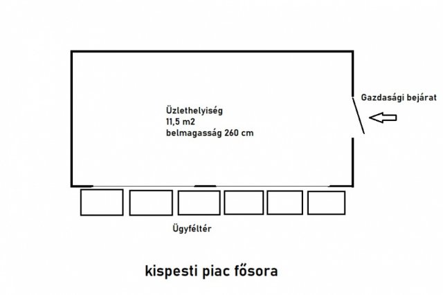 Eladó üzlethelyiség, Budapesten, XIX. kerületben, Kossuth téren