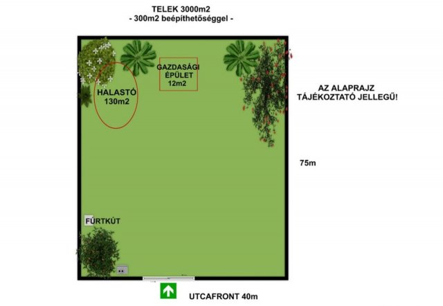 Eladó telek, Békéscsabán 12.3 M Ft, 1 szobás