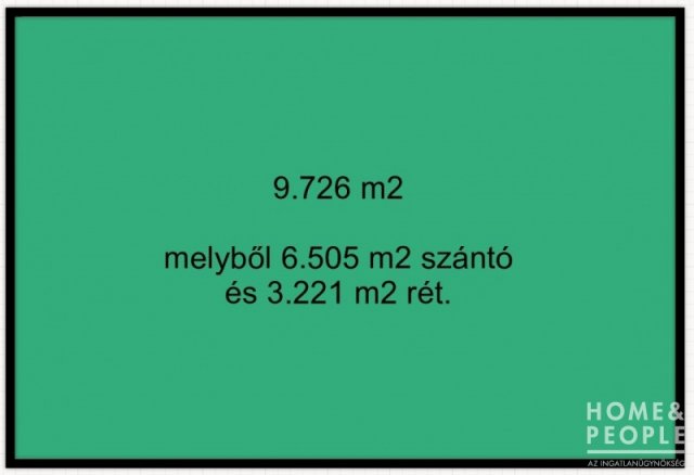 Eladó mezogazdasagi ingatlan, Bordányon 2.3 M Ft