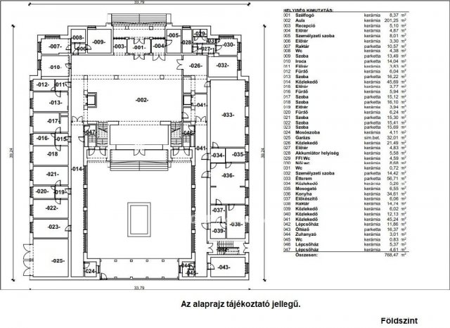 Eladó hotel, Miskolcon, Sétány utcában 595.63 M Ft