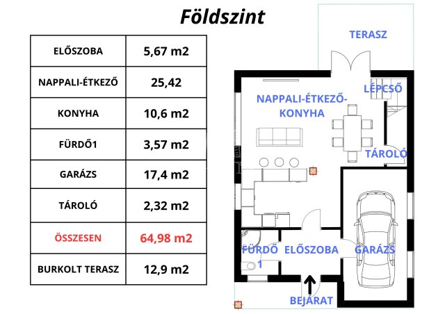 Eladó családi ház, XVIII. kerületben, Erdősáv utcában