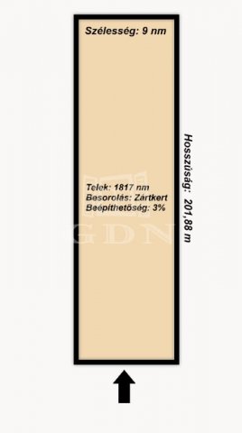 Eladó telek, Jászberényben 3.5 M Ft / költözzbe.hu