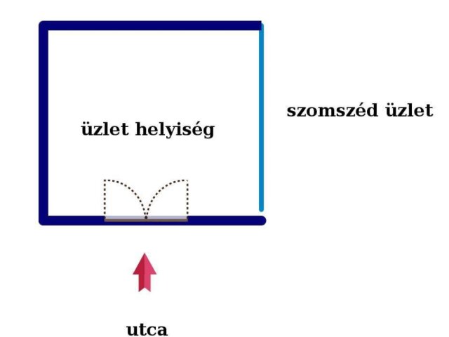 Kiadó üzlethelyiség, Budapesten, XI. kerületben 220 E Ft / hó