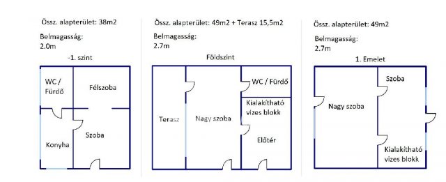 Eladó családi ház, Bogácson 51.4 M Ft, 3+2 szobás