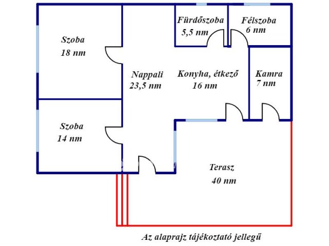 Eladó családi ház, Jászfényszarun, Petőfi Sándor utcában