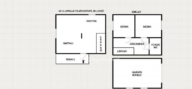 Eladó családi ház, Nagykátán 32 M Ft, 2 szobás
