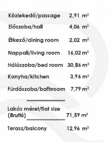 Eladó téglalakás, Budapesten, XIII. kerületben 120.1 M Ft