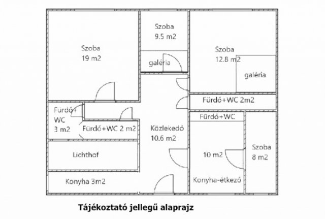 Eladó téglalakás, Budapesten, VIII. kerületben, József körúton