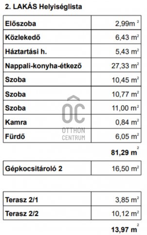 Eladó ikerház, Kartalon 85 M Ft, 4 szobás / költözzbe.hu