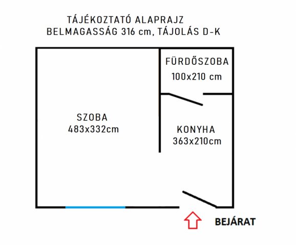 Eladó téglalakás, Budapesten, VIII. kerületben, Lujza utcában