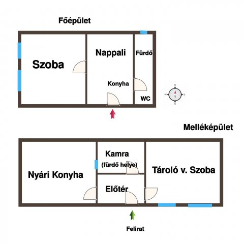 Eladó családi ház, Kiskunfélegyházán 20 M Ft, 1 szobás