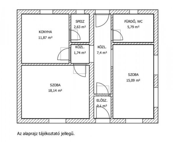 Eladó családi ház, Szentesen 22 M Ft, 2 szobás