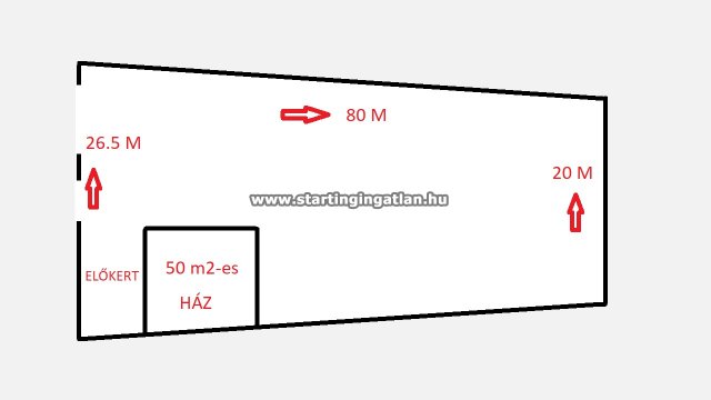 Eladó telek, Nagykökényesen 19.9 M Ft / költözzbe.hu