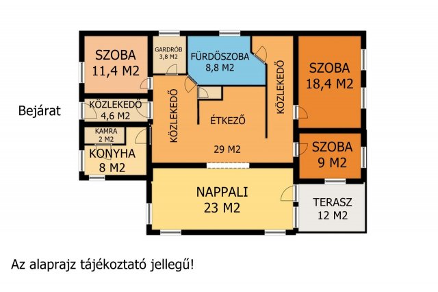 Eladó családi ház, Békéscsabán 85 M Ft, 4 szobás