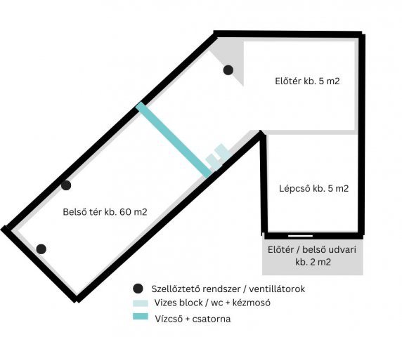 Eladó ipari ingatlan, XXII. kerületben, Kastélypark utcában