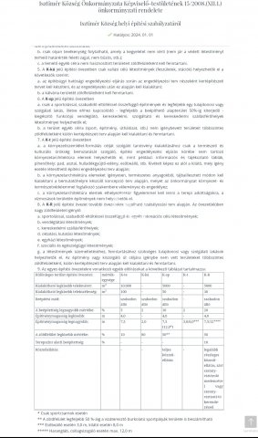 Eladó telek, Isztiméren 14 M Ft / költözzbe.hu
