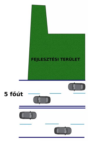 Eladó ipari ingatlan, Kecskeméten 150 M Ft / költözzbe.hu