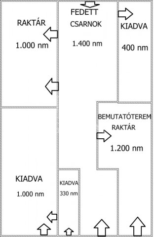 Kiadó ipari ingatlan, Budapesten, X. kerületben 9609 E Ft / hó