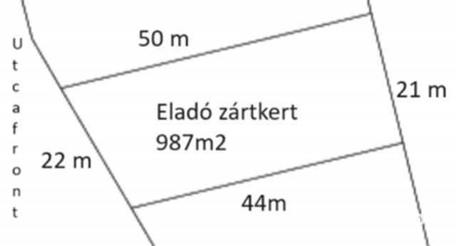 Eladó mezogazdasagi ingatlan, Szegeden 11.5 M Ft