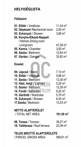 Eladó ikerház, Debrecenben 189 M Ft, 5 szobás
